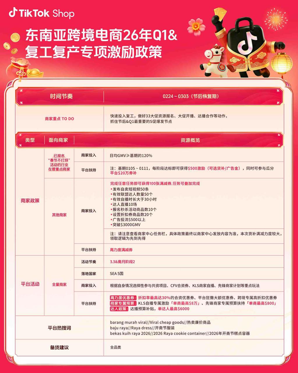 1772093170833046.png 4e3a913f7481cfd8a07266650e4009f4.png